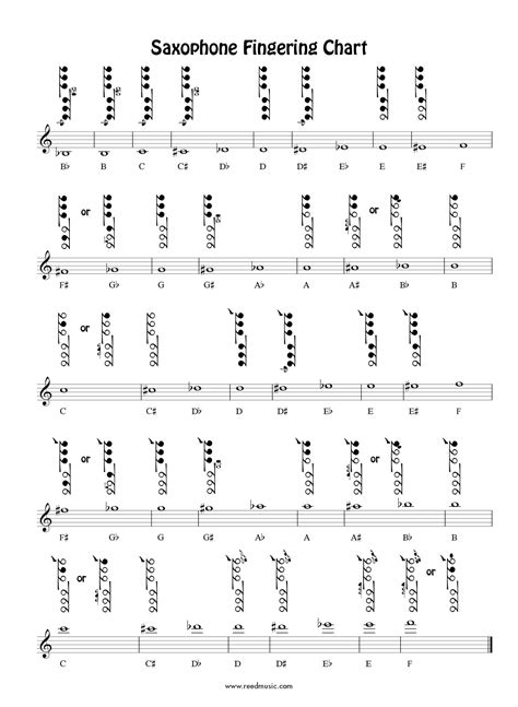 Free Alto And Tenor Saxophone Fingering Chart Reed Music