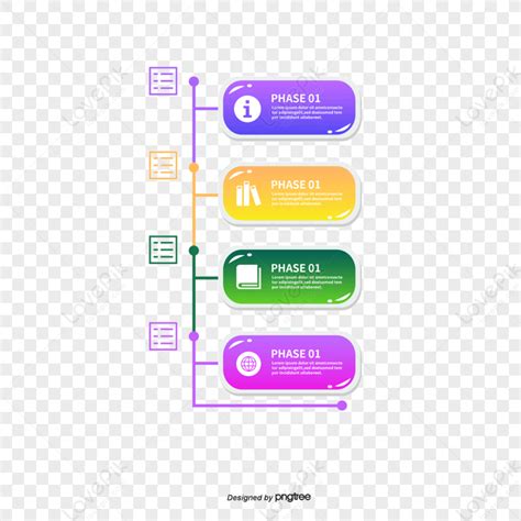Vector Classification And Labellinglabelscharthd Free Png And