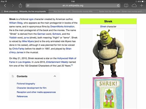 Shrek Character Dreamworks Movies Wiki Fandom