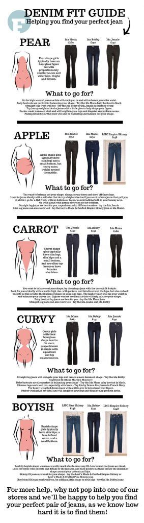 20 How To Find Best Jeans For Your Body Type 30 Useful Fashion