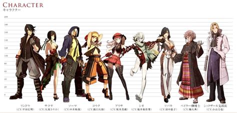 God eater is an anime based off the game the god eater series, launched for the psp. Bukan Topeng Monyet: GOD EATER BURST
