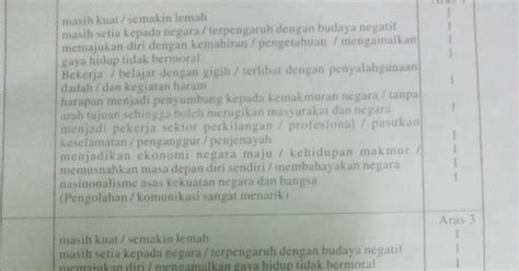 October 11, 2018 at 10:11 pm. Contoh Menjawab Soalan Kertas 3 Sejarah - Contoh Kri