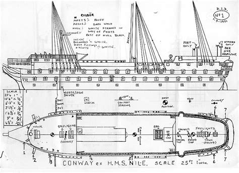 Model Ship Plans Hms Victory Wood Boat Plans