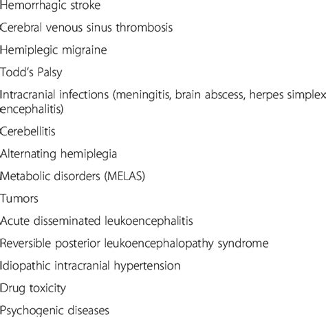 Differential Diagnosis Of Ischemic Stroke Download Table