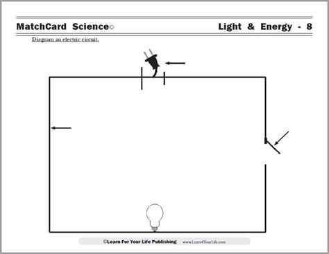 Great starting point for your next campaign. Electrical Circuit