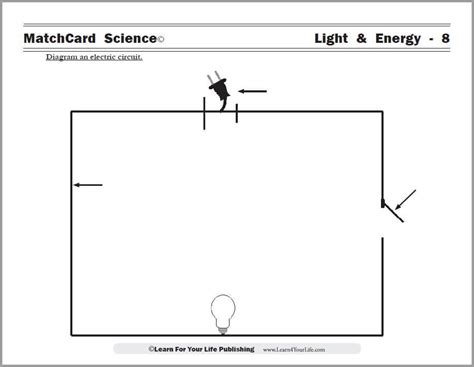 You will learn to draw circuits using circuit symbols. Electrical Circuit