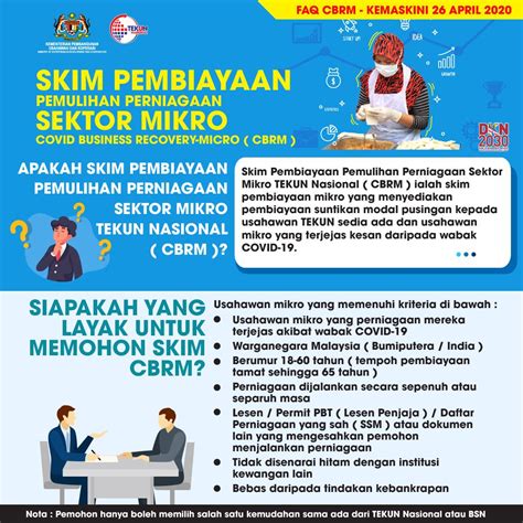 Hadirnya pinjaman online lewat fintech menjadi pilihan alternatif masyarakat di zaman milenial ini. CARA PERMOHONAN ONLINE CBRM TEKUN NASIONAL - AB HADI & CO.