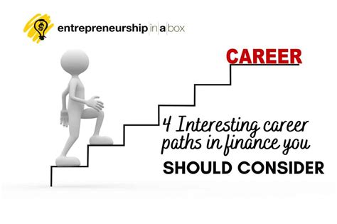 4 Career Paths In Finance You Should Consider Entrepreneur