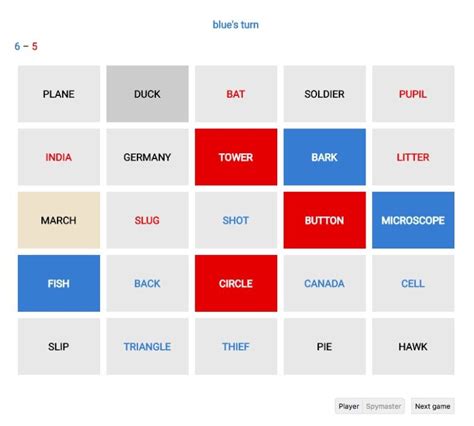 If you need a way to boost engagement with the variety of learners (from in person to virtual and other options somewhere in between), blooket is something new you can incorporate into your lessons. Top free games to play online with friends to while the ...