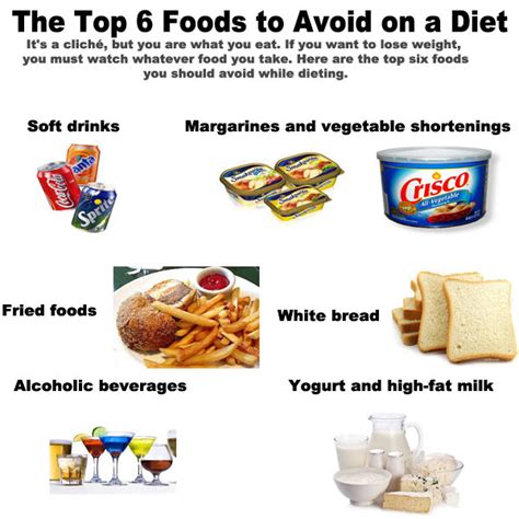 foods to avoid on a diet the top 6 ~ easy to lose weight