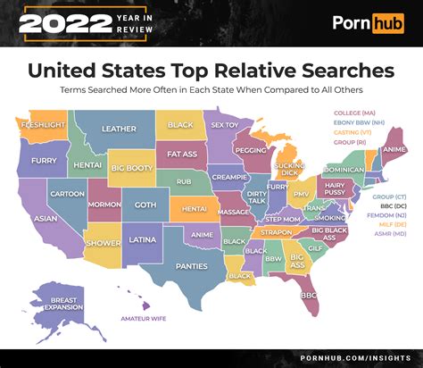The 2022 Pornhub Year In Review Pornhub Insights