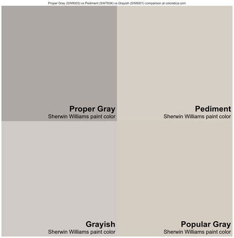 Sherwin Williams Proper Gray Vs Pediment Vs Grayish Vs Popular Gray