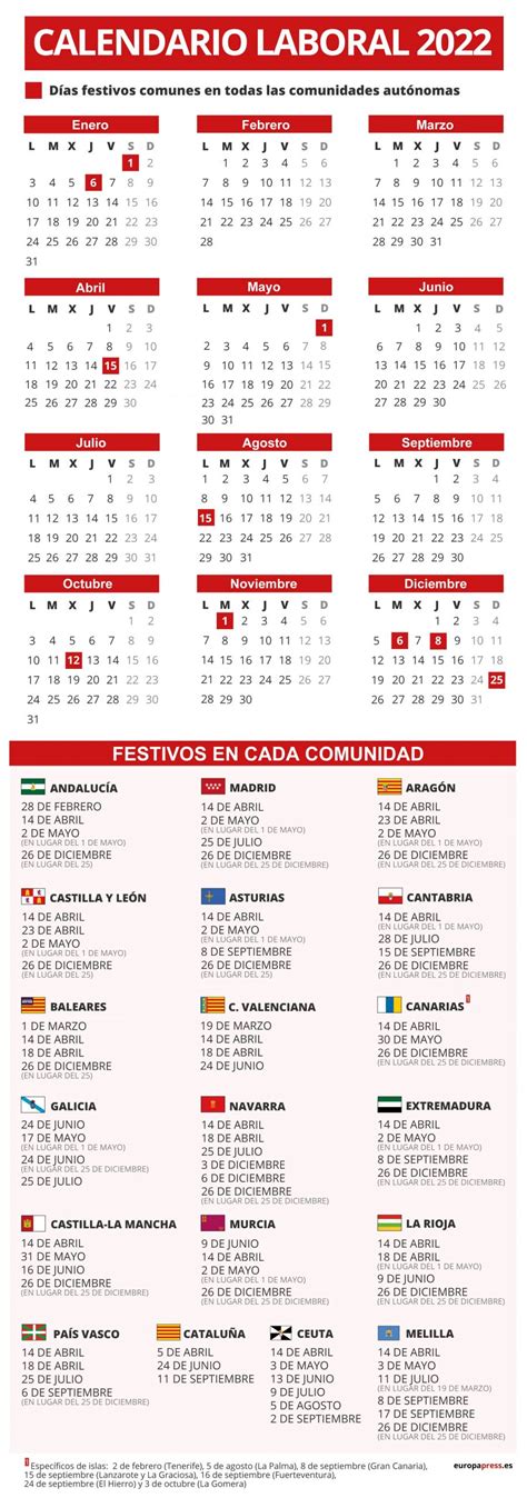El Boe Publica El Calendario Laboral De Con Festivos Comunes De