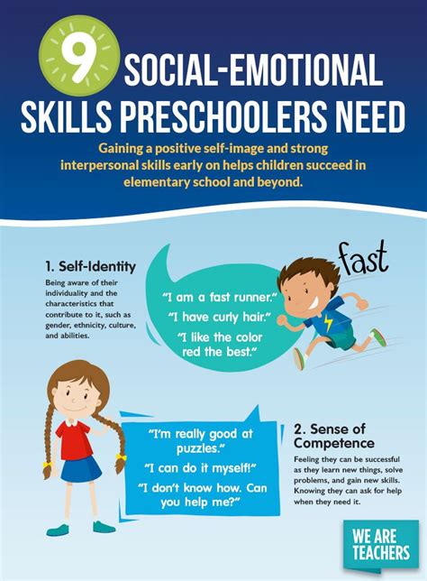 9 Social Emotional Skills Preschoolers Need We Are Teachers Social