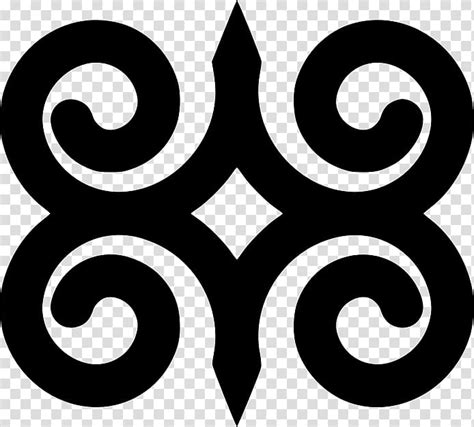 Adinkra Symbology Adinkra Symbols African Symbols Adinkra Images