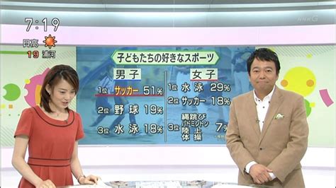 Japanese News Reporter Images Telegraph