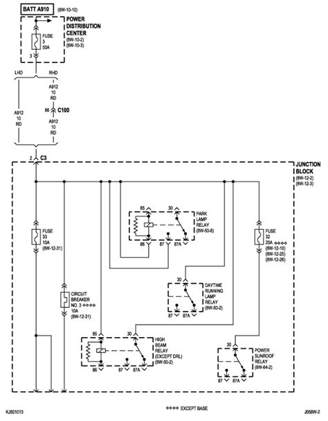 2008 jeep liberty fuse panel diagram solving your problem. 2005 Jeep Liberty Fuse Diagram - Wiring Diagram Schemas