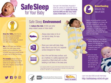 Safe Sleep for Your Baby Infographic (Horizontal) | Safe to Sleep