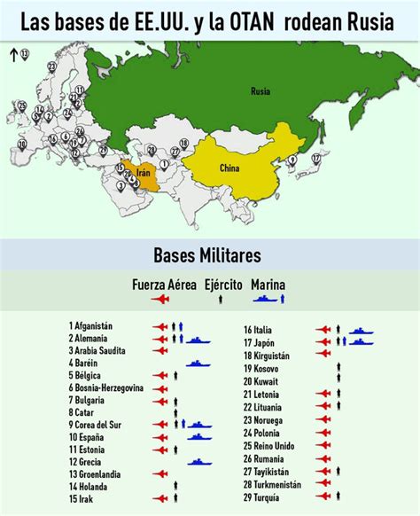 Moscú ¿por Qué La Otan Tiene 400 Bases Alrededor De Rusia Rt