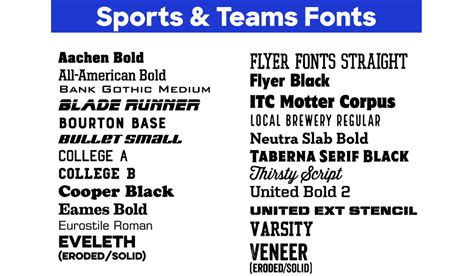 Best Fonts For Team Jerseys And T Shirts Custom Ink Jersey Font