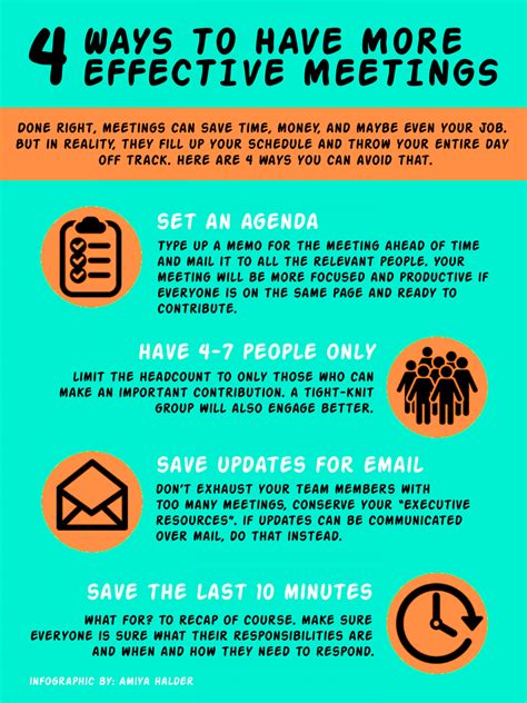 4 Ways To Have More Effective Meetings Infographic Effective