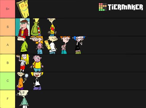 Ed Edd N Eddy Characters Ranked From Strongest To Weakest R