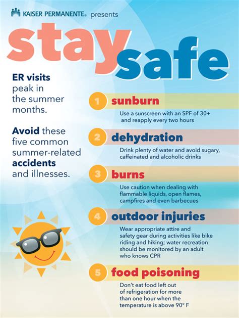 Summer Is Fun Heres How To Keep It Safe Too Kaiser Permanente