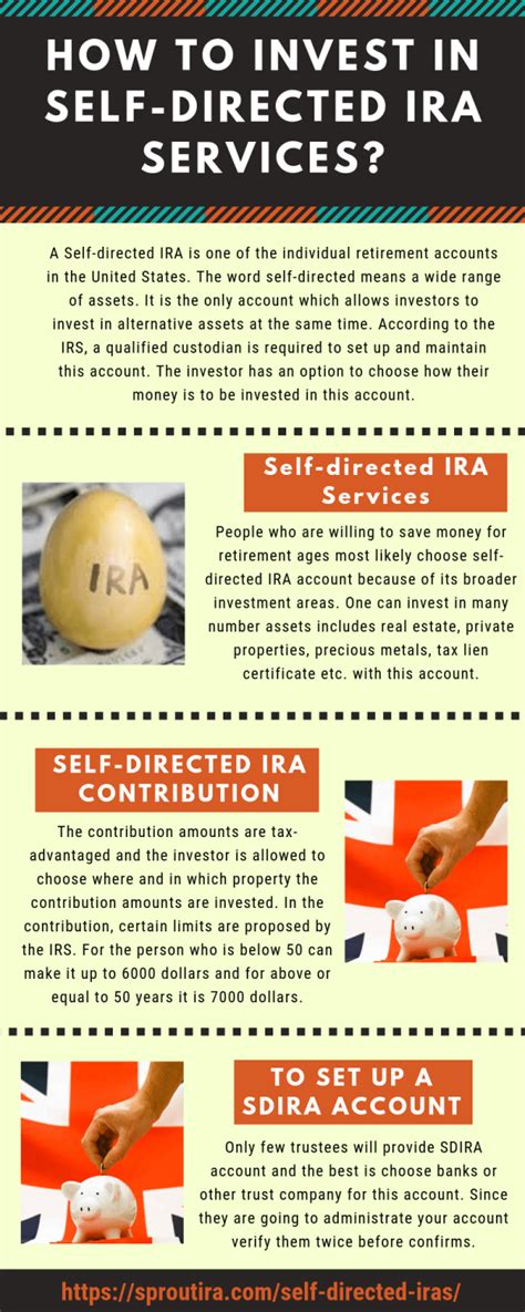 How To Invest In Self Directed Ira Services Latest Infographics