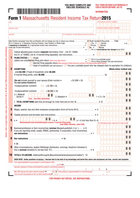 Form 1 Massachusetts Resident Income Tax Return 2015 Printable Pdf