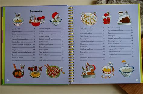 Recevez chaque semaine gratuitement des idées de recettes faciles et rapides ! Lire, relire, ne pas lire...: ♨ Un livre de cuisine pour ...