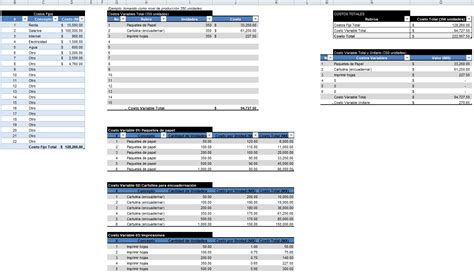 Como Hacer Presupuestos Y Proyecciones De Rentabilidad En Excel