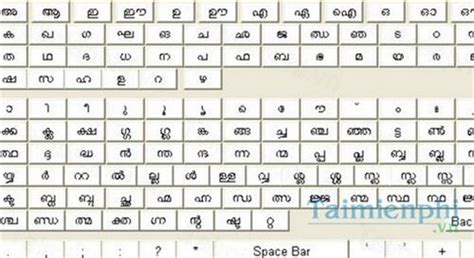 It can also be handy for solvers. Typeit Malayalam Download - Learning How to Read