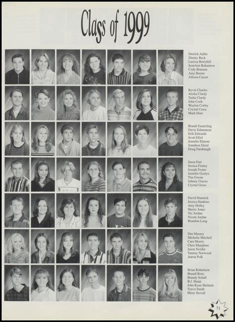 Yearbooks 1998