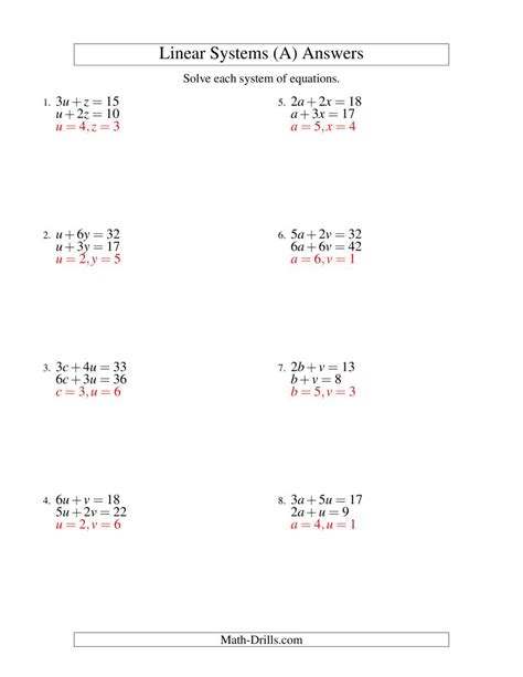 Steps on how to graph linear inequalities. Systems of Linear Equations -- Two Variables (All)
