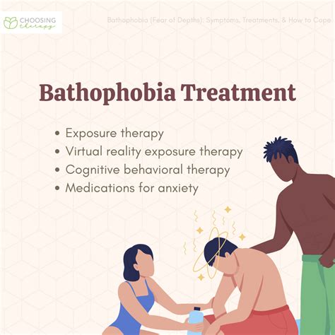 What Is Bathophobia