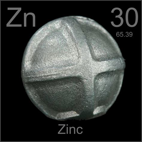 Zinc Table Of Elements By Shrenil Sharma