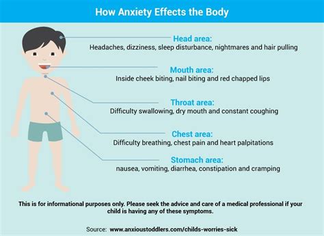 What to get someone who has anxiety. Is Your Angry Boy Really an Anxious Boy? Tips to Find Out.