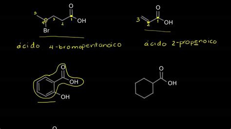 Nomenclatura y propiedades de ácidos carboxílicos YouTube