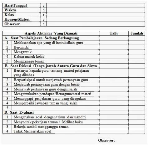 Contoh Soal Biologi Ranah Kognitif - Guru Paud