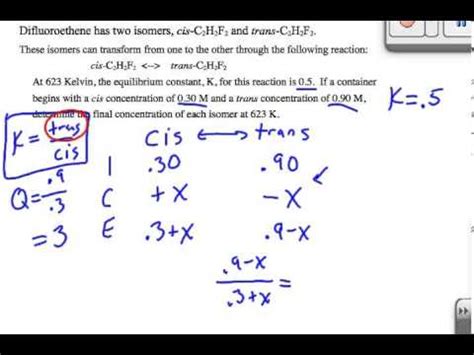 How to calculate the formal concentration? Equilibrium - Calculate the Final Concentration - YouTube