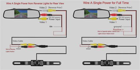 Trying to find wiring diagram for tailgate harness. Wiring Diagram To Hook Up Rear View Camera - Wiring ...