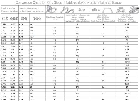 Measures Ring Sizes With Guide Including Ring Size Chart For Men And