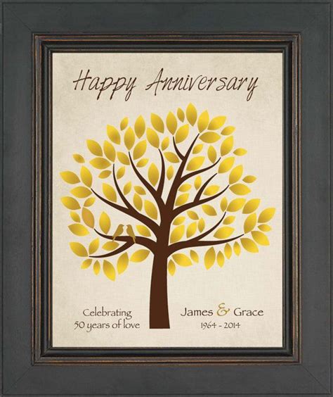 We did not find results for: 50th ANNIVERSARY Gift Print Personalized by ...