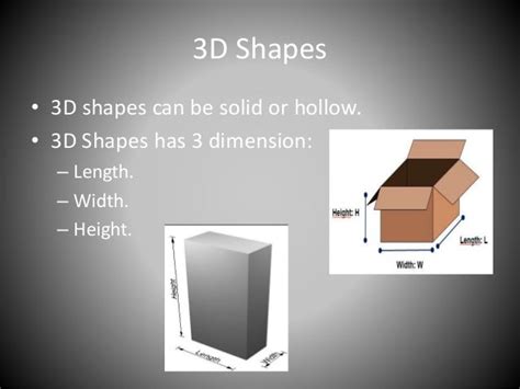 Introduction 3d Shapes