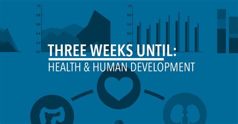How to Study for the Health & Human Development Exam - Three Weeks Out