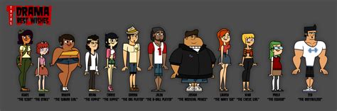 Elimination Order Total Drama Best Wishes By Gus Val On Deviantart