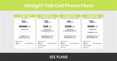 Straight Talks 60 Plan Features Details And Review Bestphoneplans