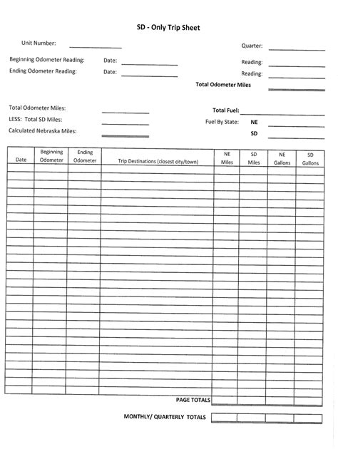 Trip Sheet Fill Out And Sign Online Dochub