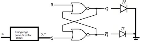 Start date may 3, 2015. flipflop - Rising edge pulse detector from logic gates ...