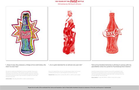 Pemberton was a pharmacist trying to create a new head. 100 Years of the Coca-Cola Bottle Calendar on Behance